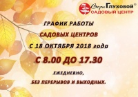 Изменение режима работы